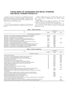 ASTM R0001- PDF Preview