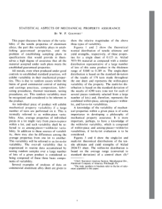ASTM R0013- PDF Preview