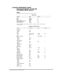 ASTM R0017- PDF Preview