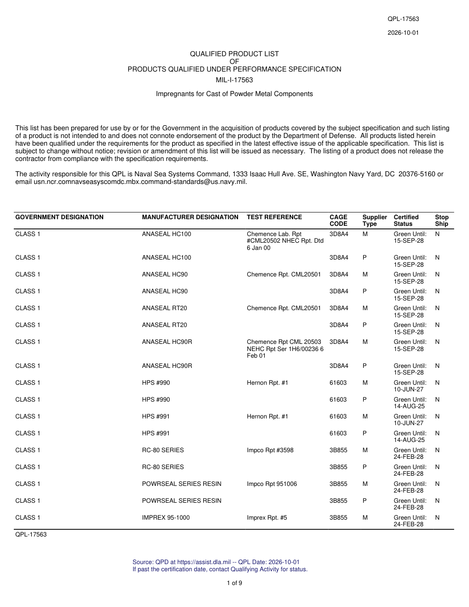 DOD QPL-17653:2026-10-01 PDF Preview