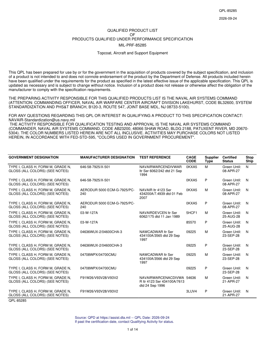 DOD QPL-85285:2026-09-24 PDF Preview