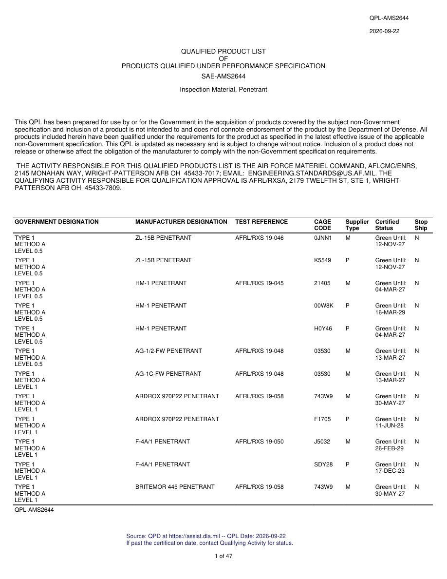 DOD QPL-AMS-2644:2026-09-22 PDF Preview