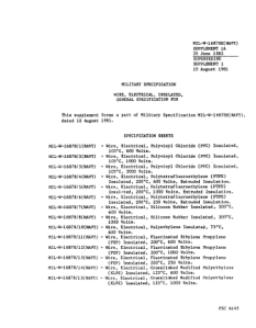 DOD MIL-W-16878E SUP 1A PDF Preview