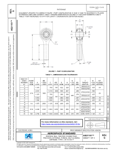 SAE AS21151 Rev G PDF Preview